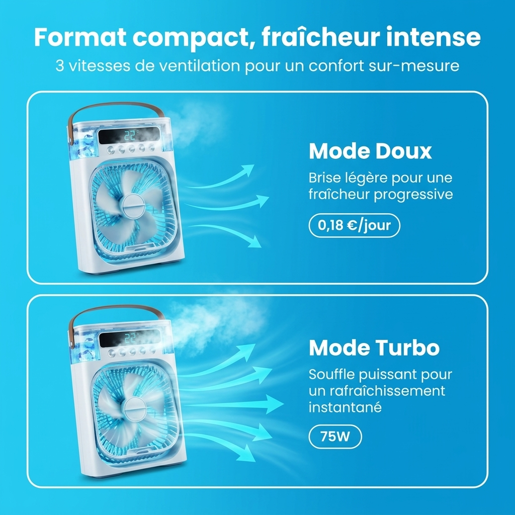 ClimRapid #FR